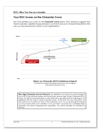 A screenshot of a page showing the ROC character curve